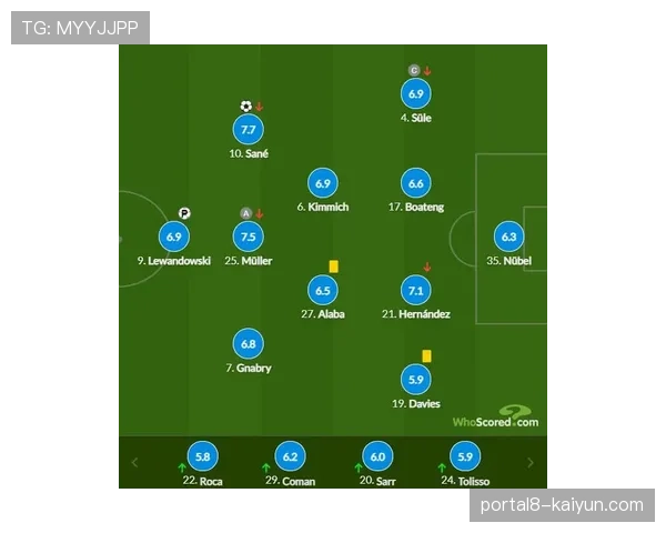 拜仁官方确认格雷罗今夏自由身离队，结束德甲豪门生涯